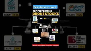 Best stocks to invest #shorts #beststocks #portfolio #nifty #sharemarket #investingportfolio