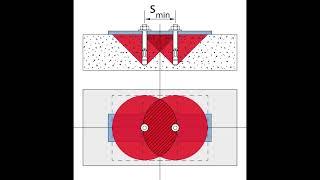 COMMON BOLTS TYPES #StructuralDetailing #DraftingServices  #Erectors #Fabricators