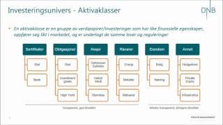 Lær å bygge din egen portefølje -  DNB Asset Management