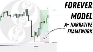 How I Made $961.90 Live Trading NQ