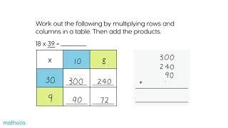 Multiplying Two 2-digit Numbers