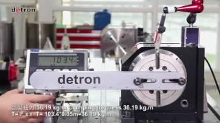 Поворотный стол GXA-170S
