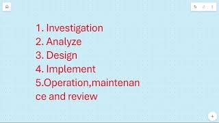 ISTN103 | A Full Over Overview Of The 5 Steps (SDLC)