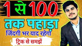 1 से 100 तक Table याद करने की सबसे आसान Trick | 1 to 100 Tables | 1 to 100 Tables Trick