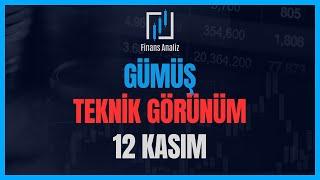 GÜMÜŞ TEKNİK GÖRÜNÜM | ONS GÜMÜŞ YORUMLARI | 12 KASIM