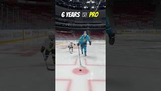 ️ SPEED CHALLENGE: KID VS KIPPER VS PRO | WHO WILL GET THE PUCK?