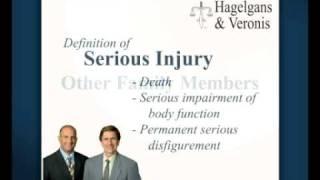 Lancaster Injury Lawyers  Hagelgans & Veronis