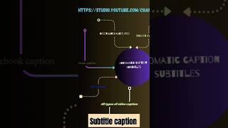 banner of video caption #motivation #funny @GopherVid #dancehall #rap #newmusic #asmr #dance