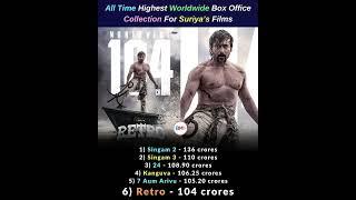All Time Highest Worldwide Box Office Collection For Suriya Films #retro #poojahegde #suriya #rolex