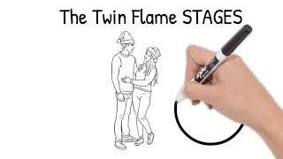 8 Twin Flame STAGES Explained By Twin Flame Couple