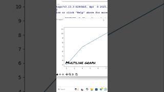 Python matplotlib multiline #trending #pythonprogramming #trendingshorts#pythonerror #pythontutorial