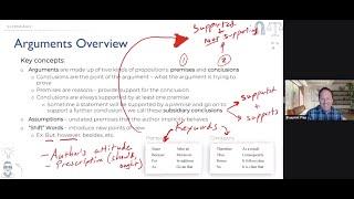 Blueprint LSAT Live Online Example