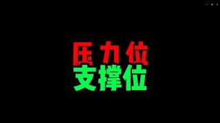 手把手教你寻找支撑位、压力位