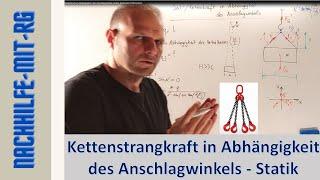 Zentrales Kräftesystem | Kettengehänge | Kettenkraft in Abhängigkeit des Anschlagwinkels | Statik