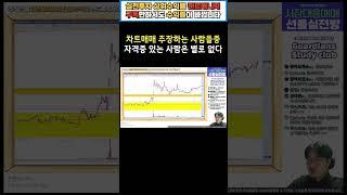 가장 무책임한 주식 투자 방법 #차트매매