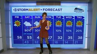 Hannah Skye's midday weather