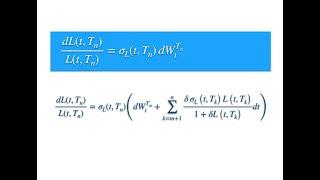 LIBOR Market Model