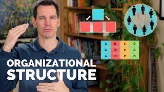 Organizational Structure