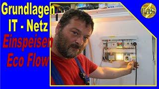 Grundlagen des IT Netz / Wichtige Infos für Einspeisung mit Powerstation , Inverter u. Generator