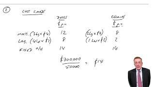 Accounting for overheads part 1 - ACCA Management Accounting (MA)