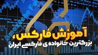 آموزش فارکس، بزگترین خانواده ی فارکسی در ایران - AmozesheForex Teaser