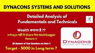 Dynacons Systems and Solutions Ltd Share Analysis || Dynacons Systems and Solutions Ltd Latest News