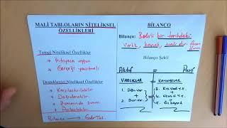 3-MALİ TABLOLARIN AÇIKLANMASI (BİLANÇO VE GELİR TABLOSU)