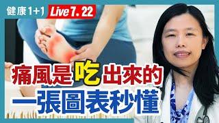 半夜痛風突然發作怎麼辦？冰敷、靜養…痛風舒緩4步驟快速緩解止痛！拒絕嘌呤攻略：享受大餐兼顧健康！|（2023.07.22） 健康1+1 · 直播