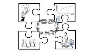 Disease modeling to inform clinical trial simulation