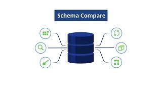 Realized Solutions - Data Schema and SQL Tools