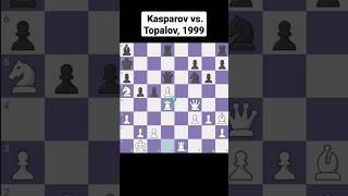 The Greatest Chess Game Of All Time Explained - Kasparov vs. Topalov, 1999