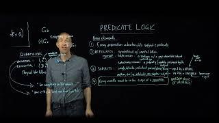 Intro to Predicate Logic 2