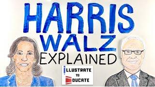 Kamala Harris Platform Explained 2024 Presidential Election | Harris Walz Campaign Explained Simple