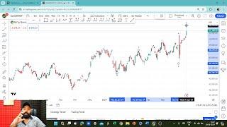 Nifty & Bank Nifty Analysis For tomorrow || Elliott Wave