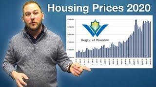 Kitchener Waterloo Housing Prices 2020
