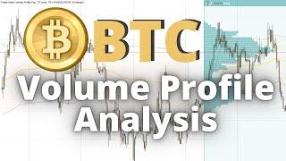 BITCOIN: Volume Profile & VWAP Analysis (+ Unique Offer)