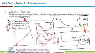 CMA Part 1 Extensive Review Section D MCQs