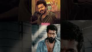 Gandhi vs Rolex Comparison video #thalapathy #surya #rolex #vijay #gandhi #leo #shorts #anirudhu