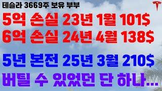 수 많은 이유 중 진짜 한 가지가 있었습니다! 그리고 3년 동안 한결같은 패턴도 있었네요.