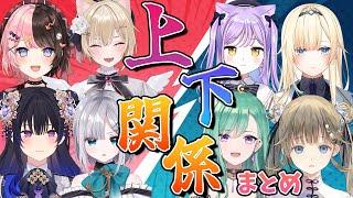 上下関係に厳しいぶいすぽメンバーまとめ【ぶいすぽ/切り抜き/まとめ】