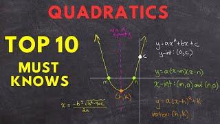 Quadratics Top 10 Must Knows (ultimate study guide)