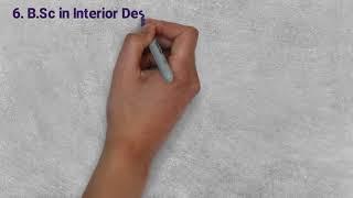 Interior Design Courses after 12th, Course fees, Eligibility, Jobs AllSchoolsColleges.com