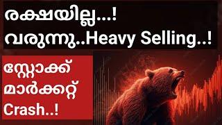 Stock market crash/wealthy life malayalam/share news malayalam/share market crash reason