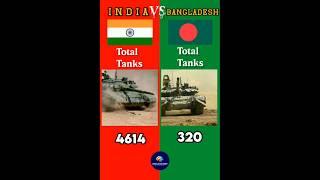 India vs Bangladesh Military Comparison #military #india #shortsvideo