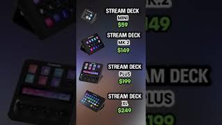 Is the Streamdeck worth owning??? #shorts #pc #technology