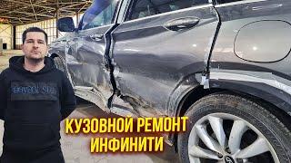 Кузовной ремонт Infiniti Подготовка, нанесение шпатлевки, выведение грунта, и цена работ. 