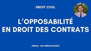 L'opposabilité en droit des contrats