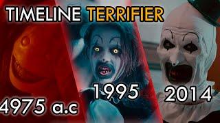 LA HISTORIA COMPLETA DEL PAYASO ART I TERRIFIER