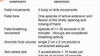 Diagnostic Testing in Pregnancy