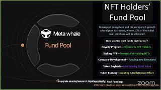 20/03/2025 META~WHALE FULL PLAN BY ANURAG ARYA